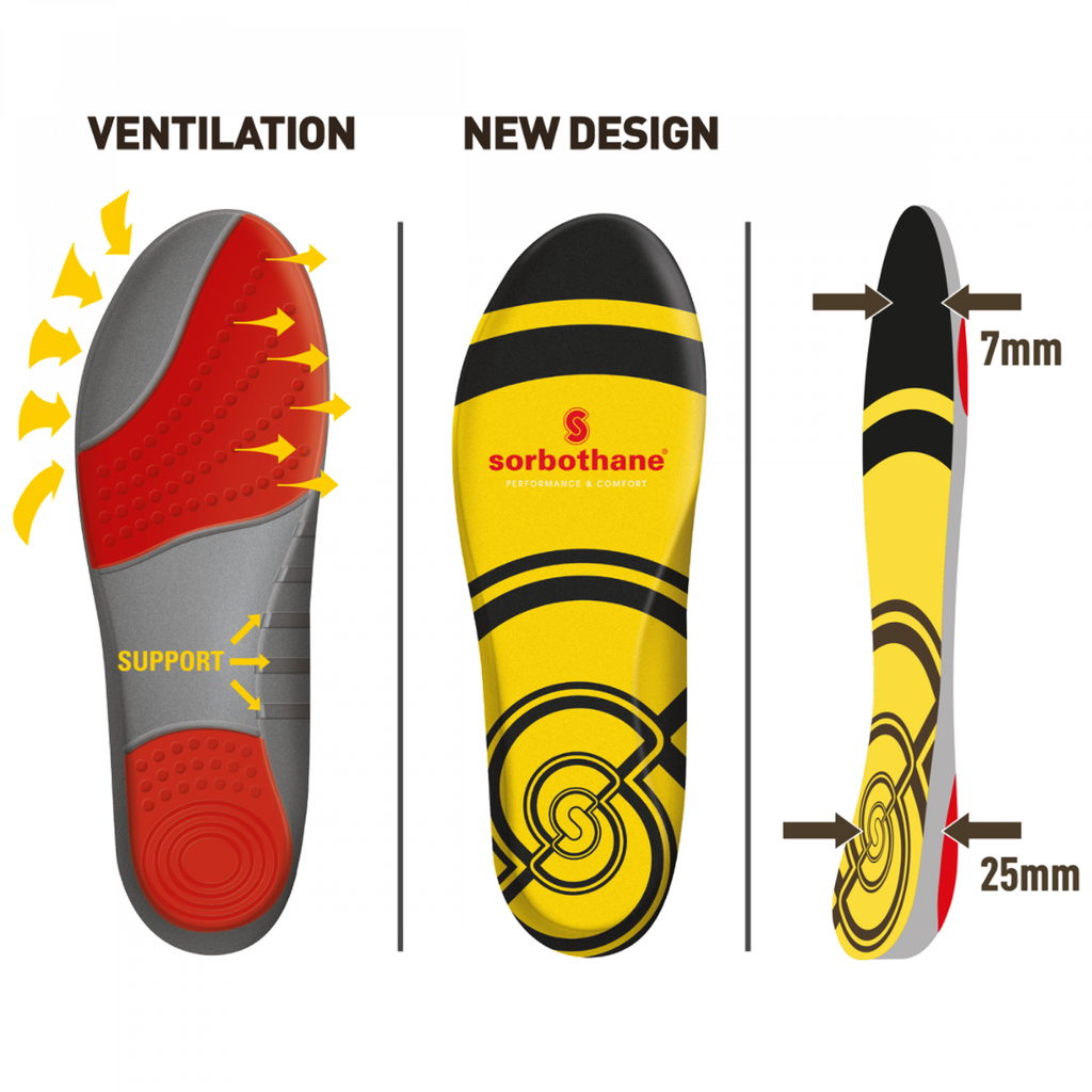 Inlegzool hiel hotsell